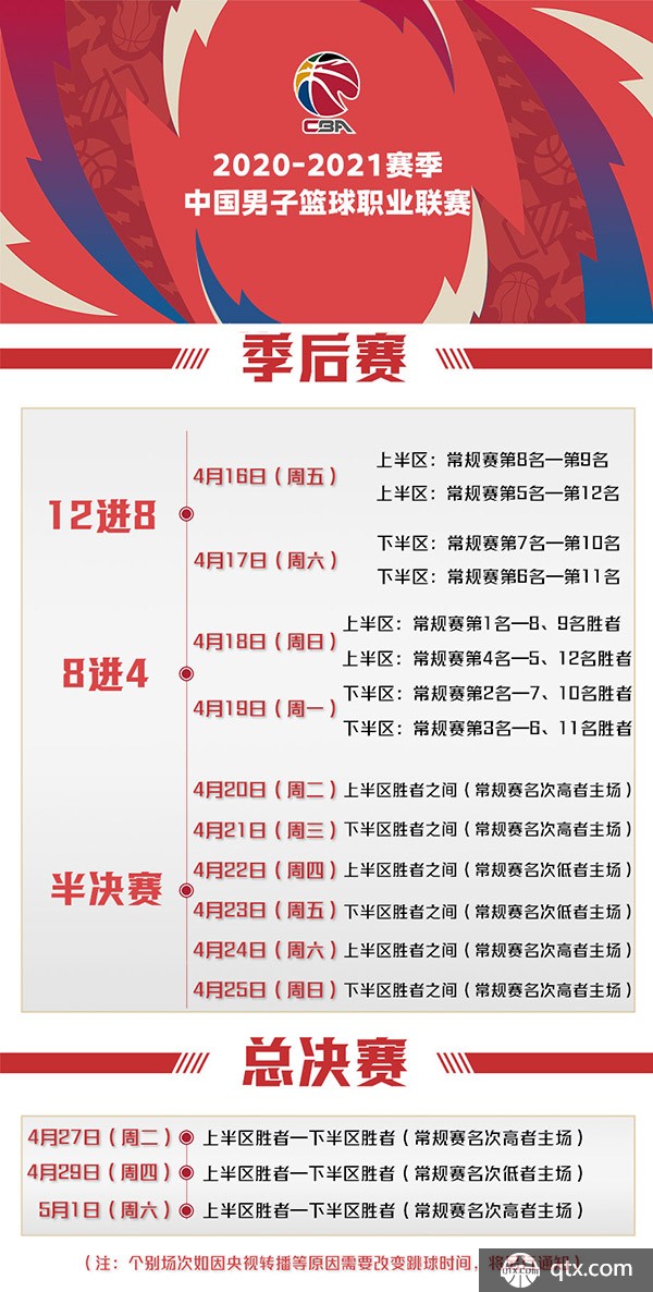 特联赛升级
