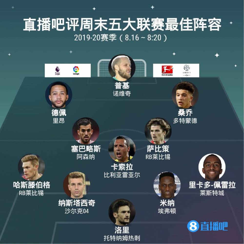布赖顿击败