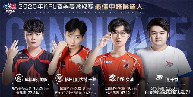 员的精准识